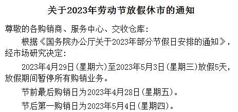 贵州茶交所农产品现货2023年劳动节放假通知